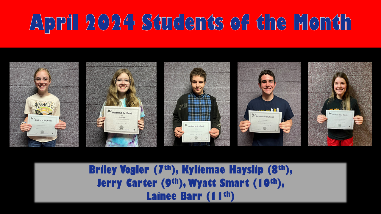 April Students of the Month